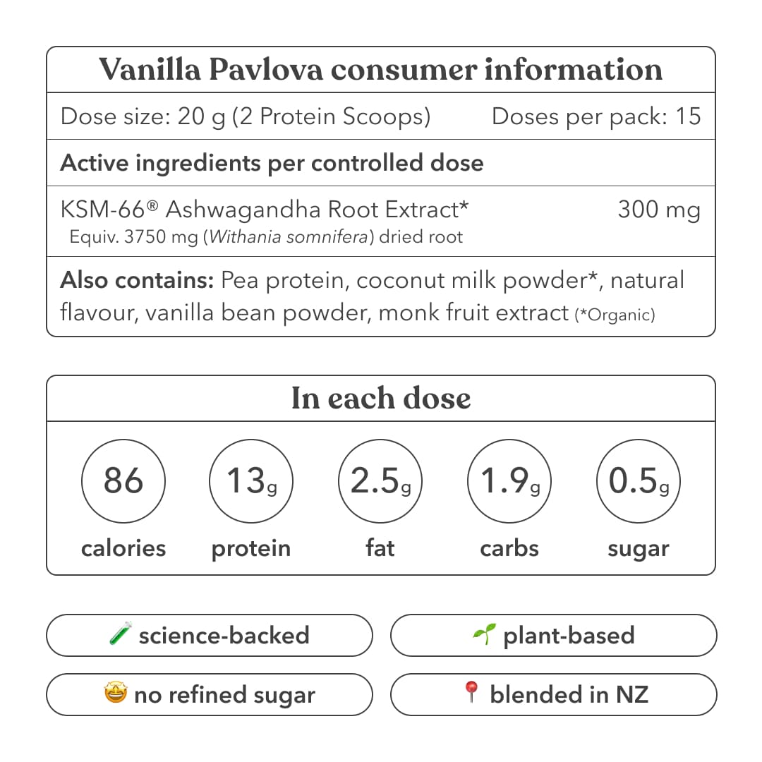 Vanilla Pavlova consumer information label with nutritional details and product features.
