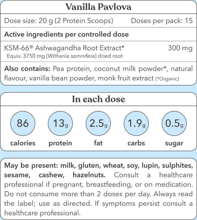 Vanilla Pavlova consumer information table with nutritional details and active ingredients.