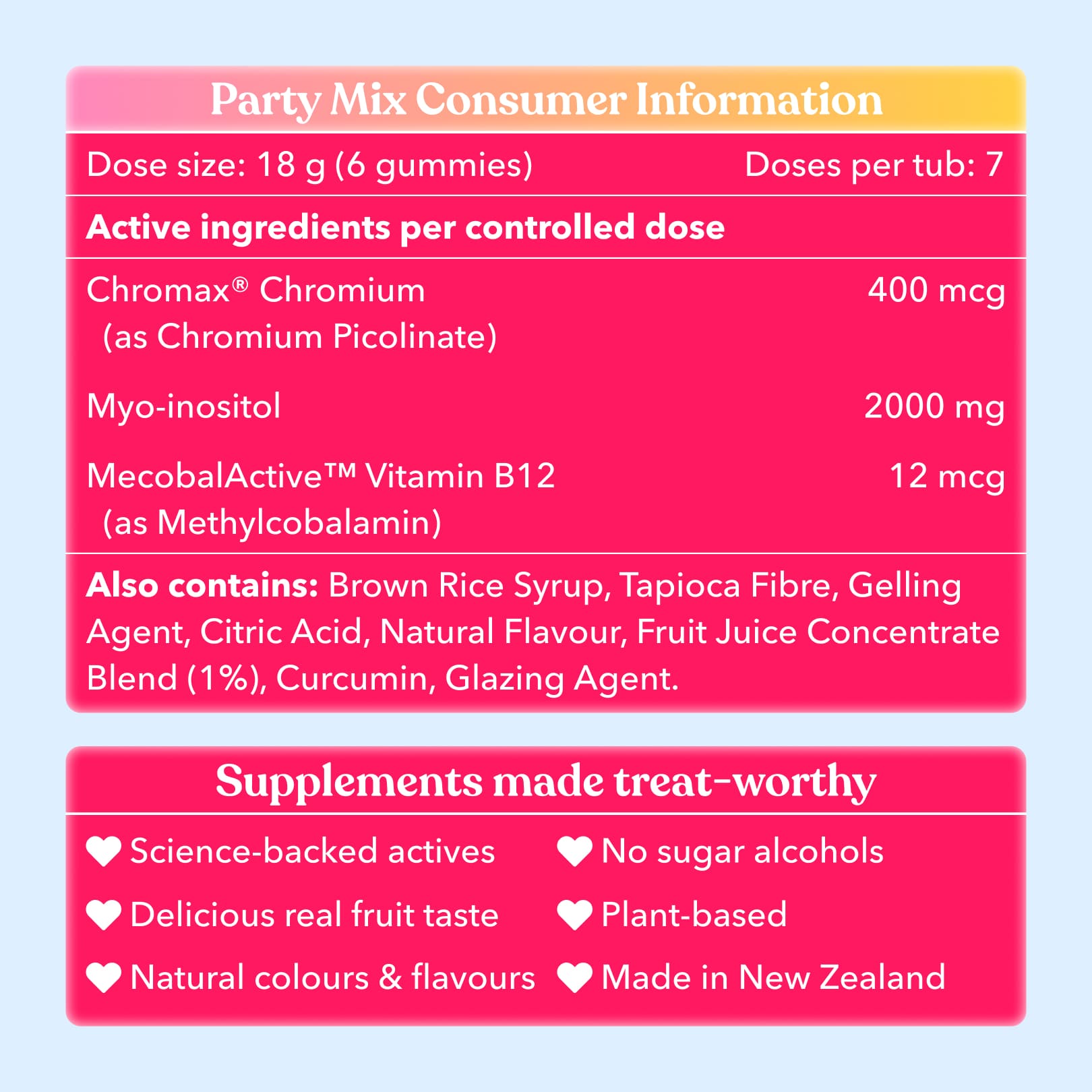 Hormone Gummies