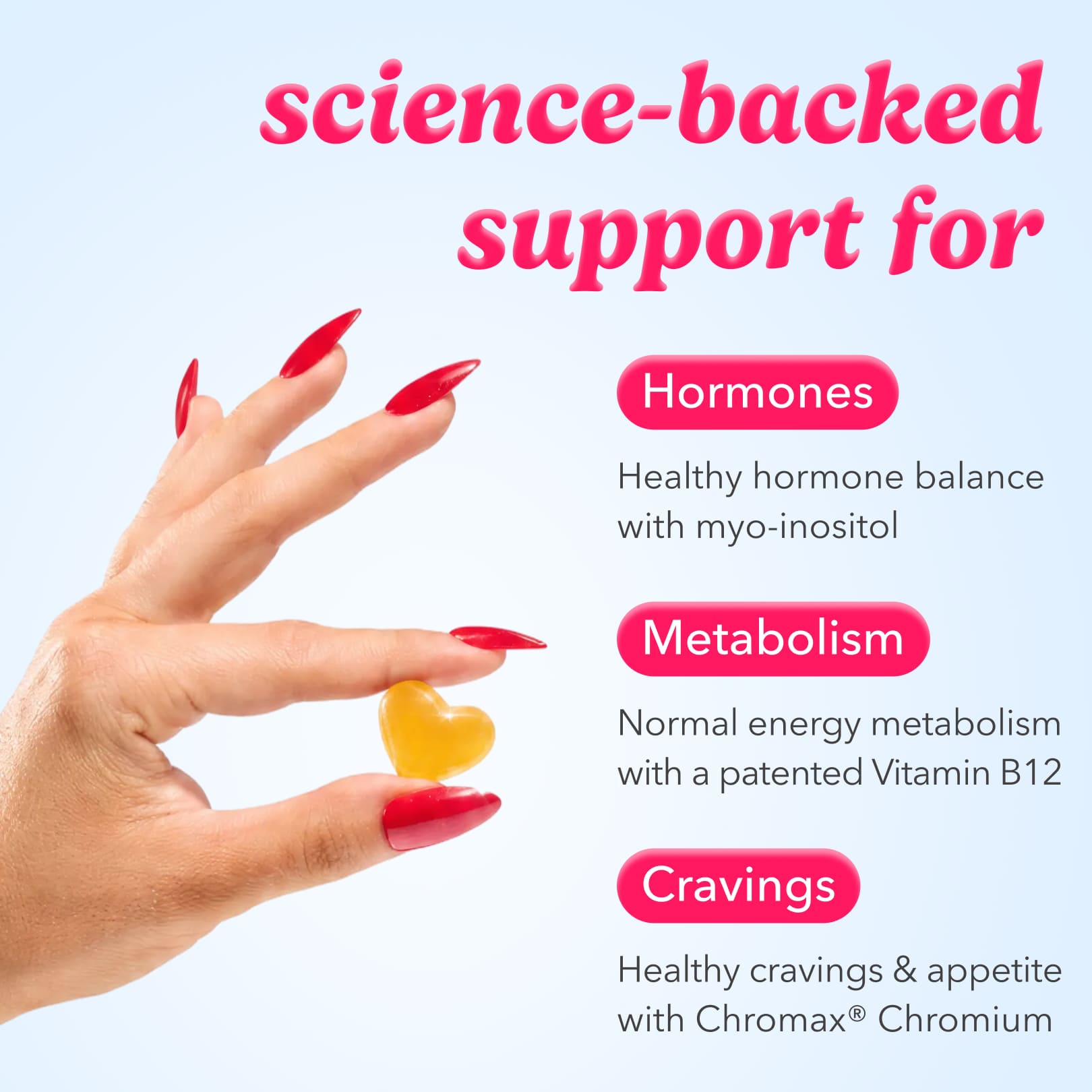 Hormone Gummies