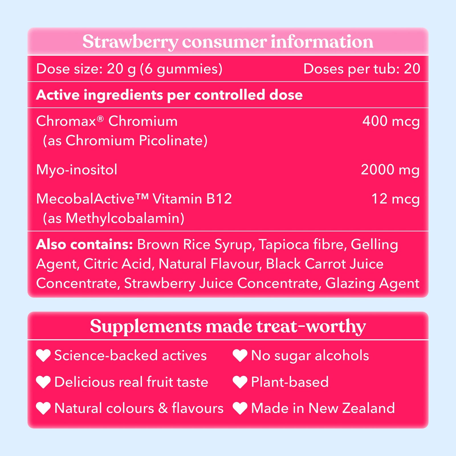 Moodi strawberry hormone gummies consumer information label with active ingredients and supplement details on a pink and blue background.