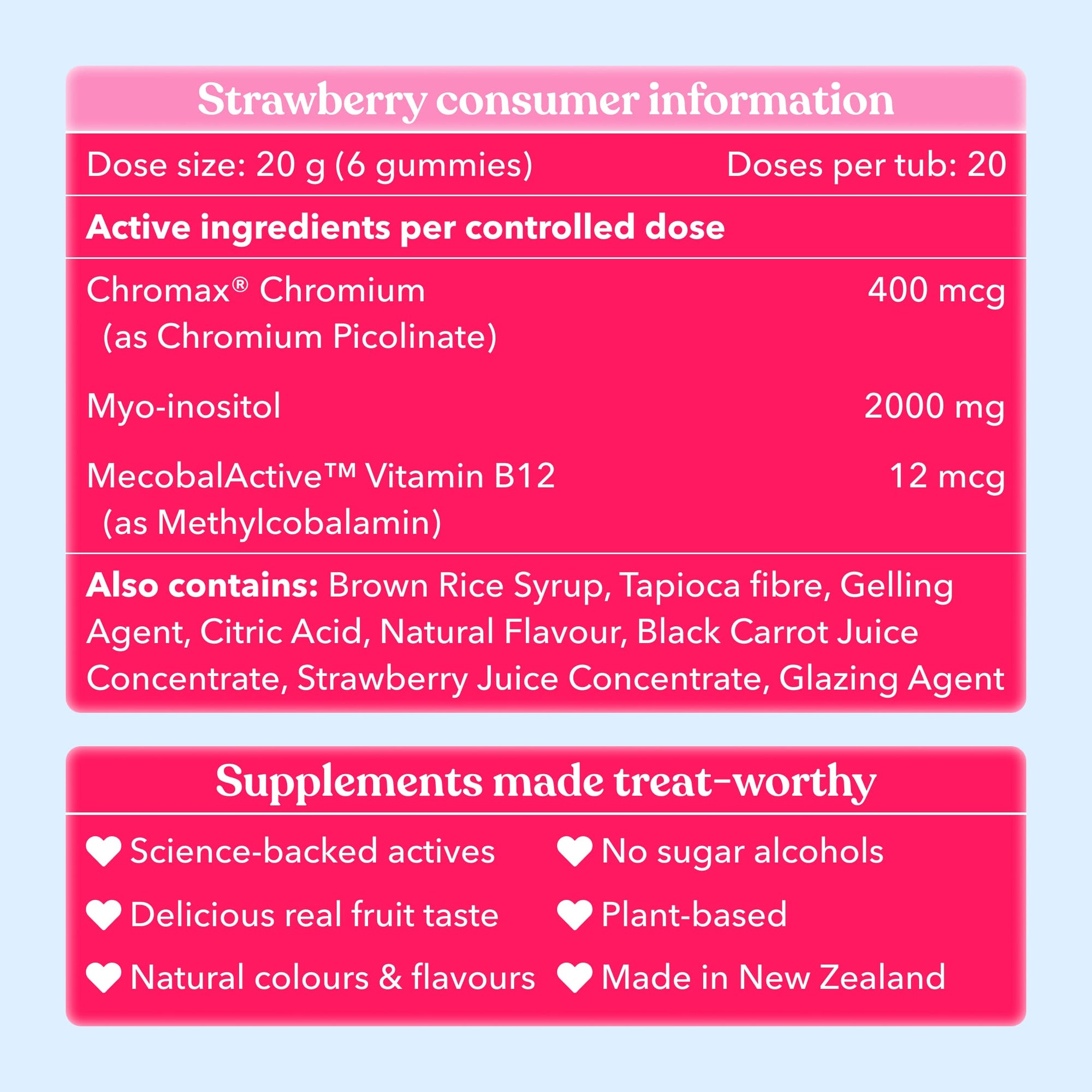 Moodi strawberry hormone gummies consumer information label with active ingredients and supplement details on a pink and blue background.