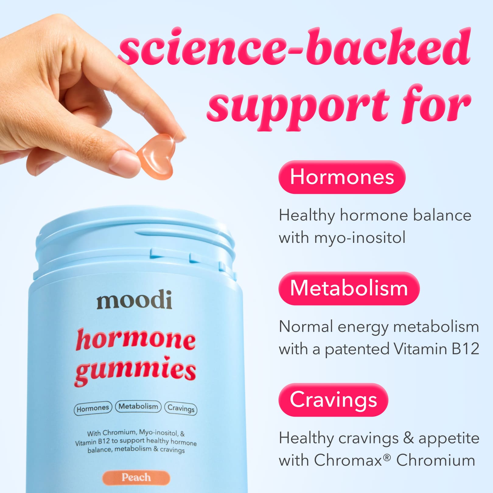 Moodi peach hormone gummies tub with a hand holding a gummy, set against a light blue background.