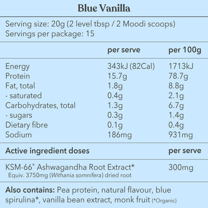 Classic Bundle - Functional Protein - Moodi